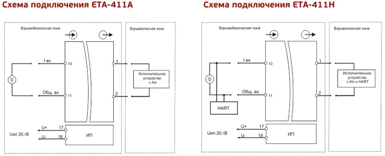 Схемы подключения ETA-411A, ETA-411H